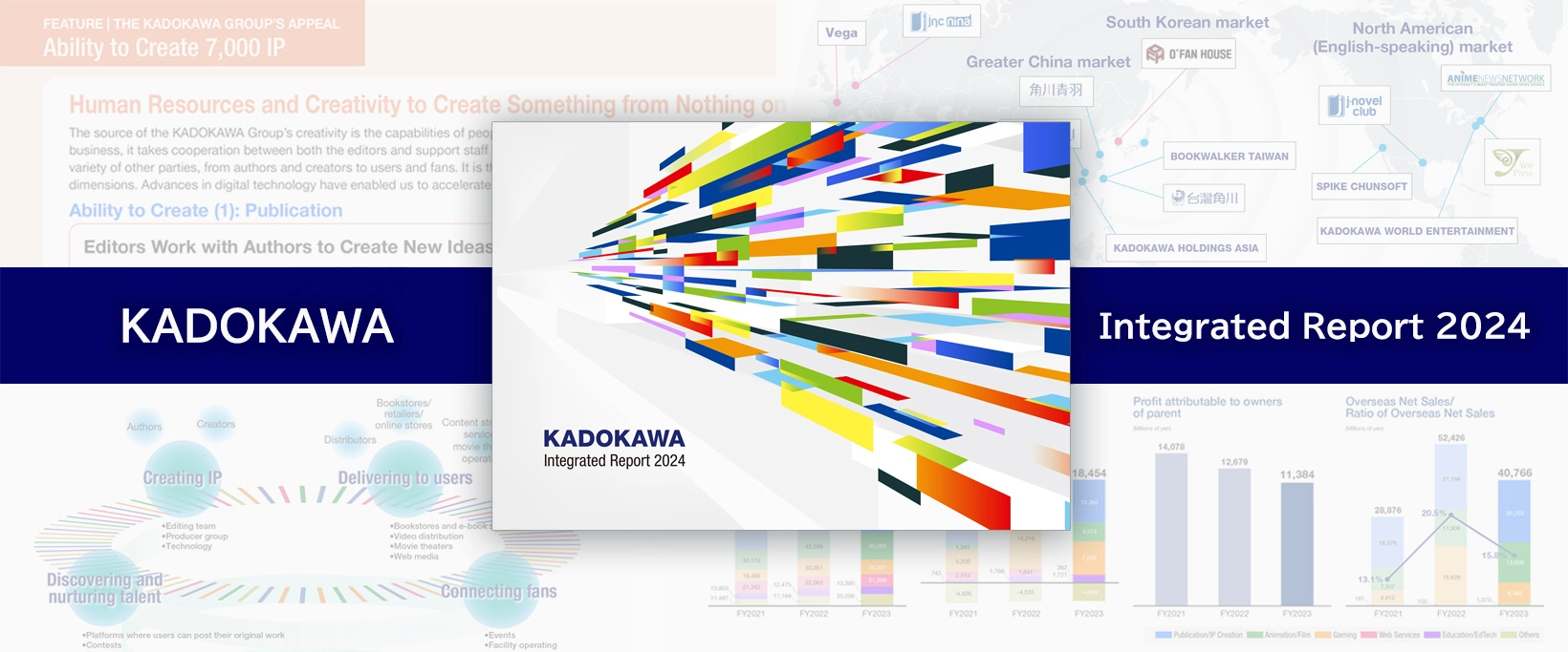 KADOKAWA Group Integrated Report 2024 (English version)