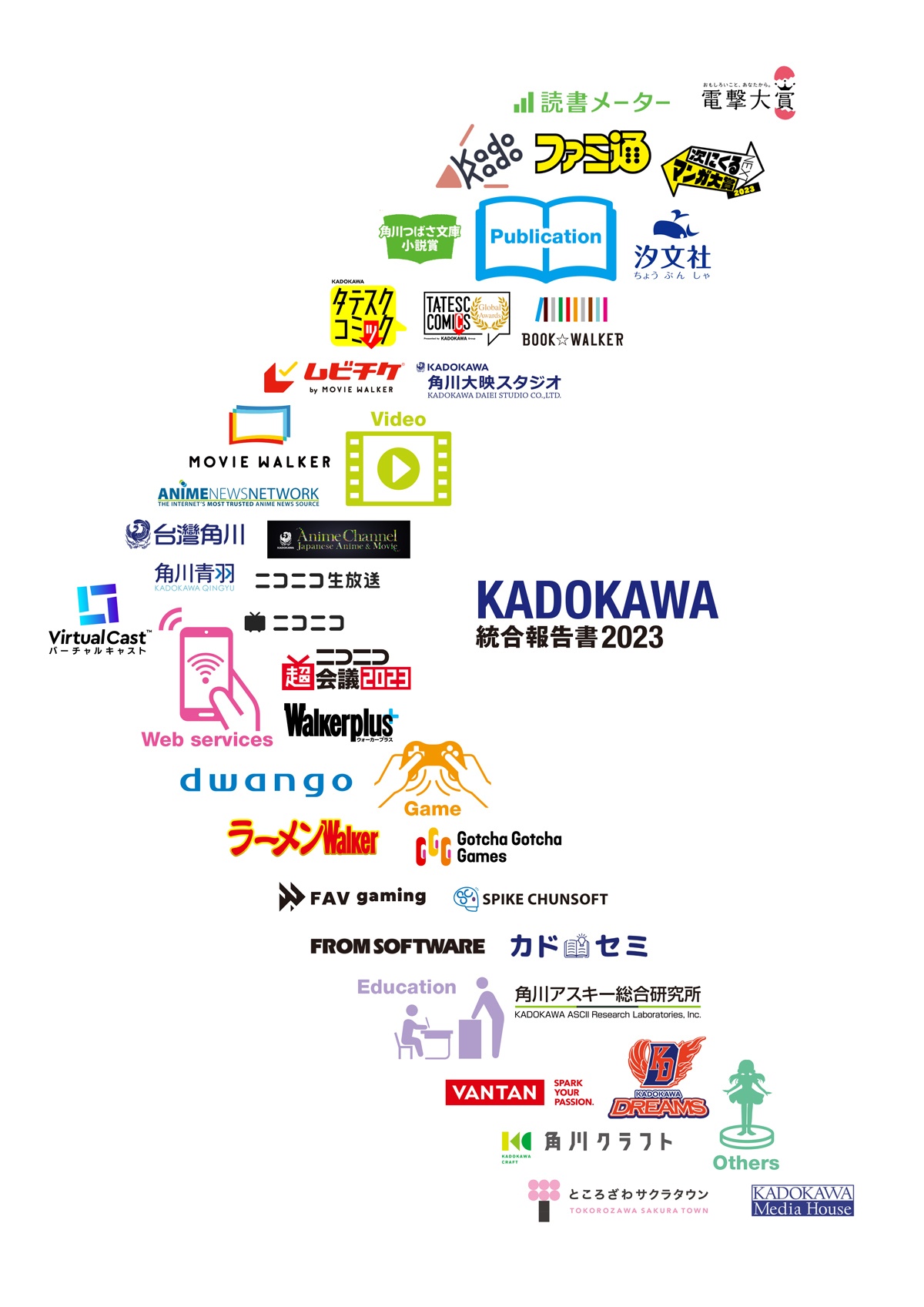 2023年3月期日本語版PDF　全編表紙