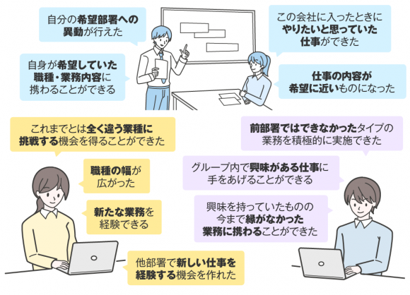 FA型異動に応募した従業員の声
