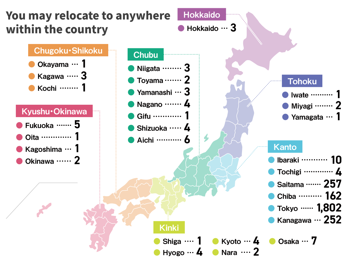 (You may relocate to anywhere within the country) Hokkaido:3/Iwate:1/Miyagi:2/Yamagata:1/Ibaraki:10/Tochigi:4/Saitama:257/Chiba:162/Tokyo:1,802/Kanagawa:252/Niigata:3/Toyama:2/Yamanashi:3/Nagano:4/Gifu:1/Shizuoka:4/Aichi:6/Shiga:1/Kyoto:4/Osaka:7/Hyogo:4/Nara:2/Okayama:1/Kagawa:3/Kochi:1/Fukuoka:5/Oita:1/Kagoshima:1/Okinawa:2