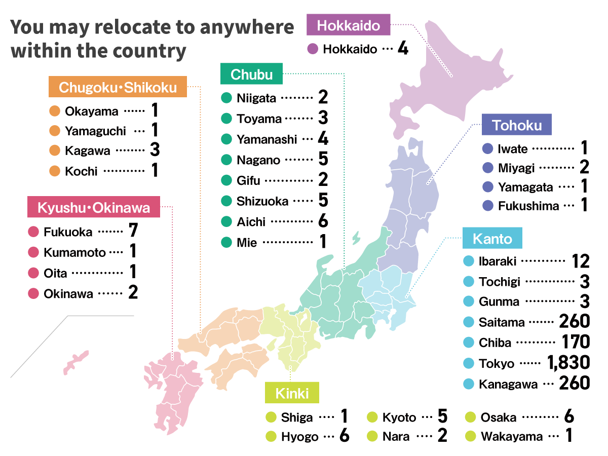 (You may relocate to anywhere within the country) Hokkaido:4/Iwate:1/Miyagi:2/Yamagata:1/Fukushima:1/Ibaraki:12/Tochigi:3/Gunma:3/Saitama:260/Chiba:170/Tokyo:1,830/Kanagawa:260/Niigata:2/Toyama:3/Yamanashi:4/Nagano:5/Gifu:2/Shizuoka:5/Aichi:6/Mie:1/Shiga:1/Kyoto:5/Osaka:6/Hyogo:6/Nara:2/Wakayama:1/Okayama:1/Yamaguchi:1/Kagawa:3/Kochi:1/Fukuoka:7/Kumamoto:1/Oita:1/Okinawa:2