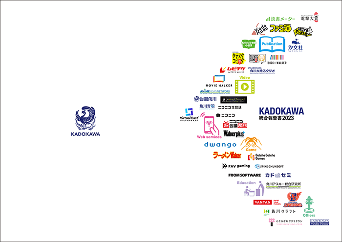 KADOKAWA統合報告書2023