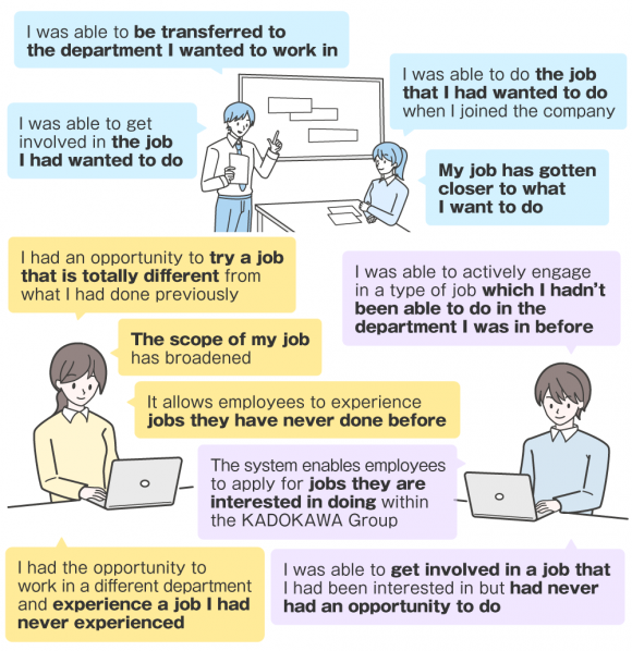 Voices from employees who applied for the free agent transfer program