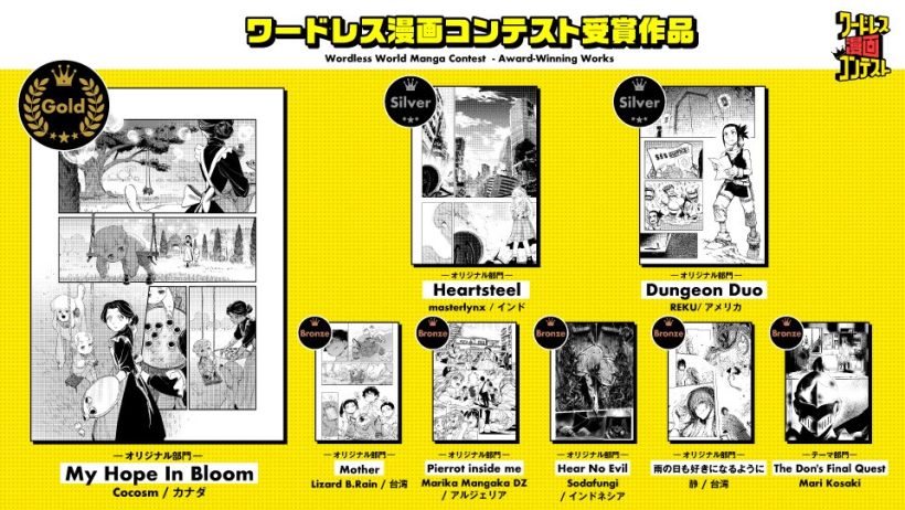 ワードレス漫画コンテスト受賞作品