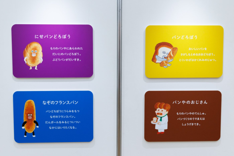 キャラクターパネル